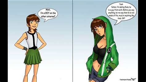 shemale fanfiction|shemale on female .